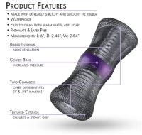 ToynJoy Finisher Male Massager  | Male Masturbator | Astroglide